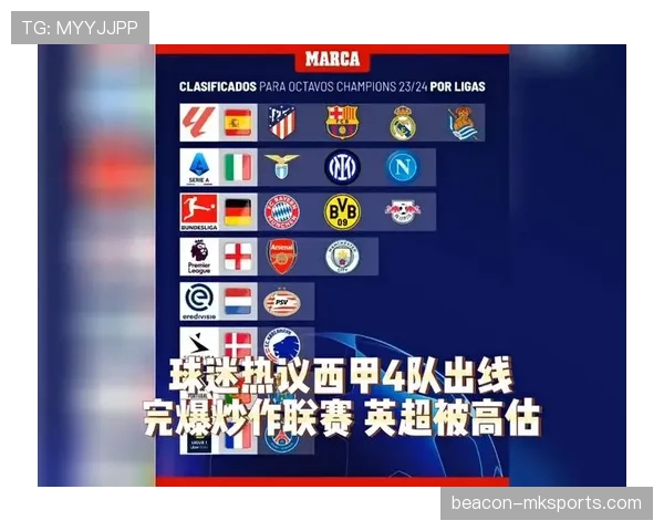 西甲新星强势崛起，阵容深度引球迷热议