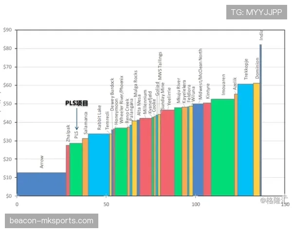 皇家马德里近期表现稳健，新周期竞争力持续提升