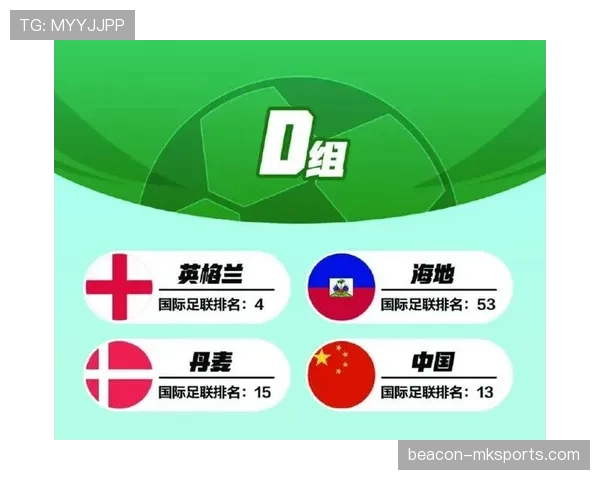 海地能否晋级2026世界杯？赛程前景与出线形势分析